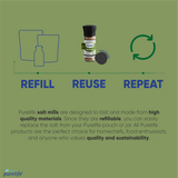 Purelife Himalayan Salt with Mixed Herbs & Spices- Gourmet Natural Crystal Rock Salt and Spice Blend with Minerals in Classy Glass Jar (3.7 Oz Mill) - CosmicElement